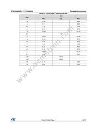 STB26NM60N Datasheet Page 15