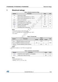 STB28N60DM2 Datasheet Page 3