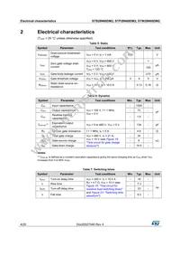 STB28N60DM2 Datasheet Page 4