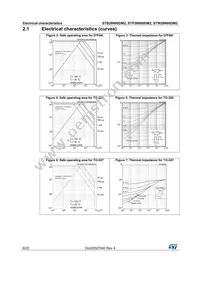 STB28N60DM2 Datasheet Page 6