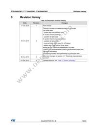 STB28N60DM2 Datasheet Page 19