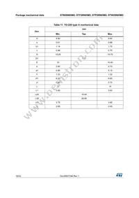 STB28N65M2 Datasheet Page 16