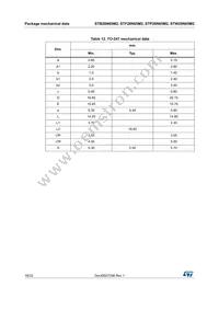 STB28N65M2 Datasheet Page 18