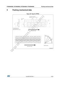 STB28N65M2 Datasheet Page 19