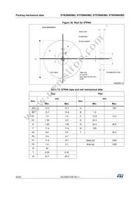 STB28N65M2 Datasheet Page 20