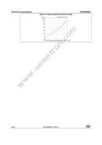 STB30N80K5 Datasheet Page 8