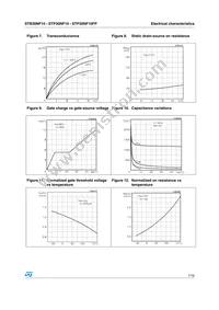 STB30NF10T4 Datasheet Page 7