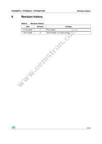 STB30NF10T4 Datasheet Page 15