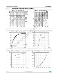 STB30NF20L Datasheet Page 6