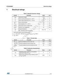 STB33N60M2 Datasheet Page 3