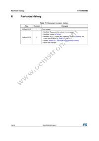 STB33N60M2 Datasheet Page 14