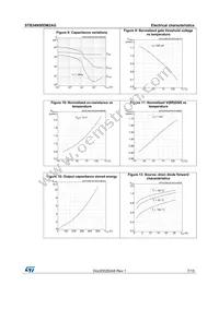 STB34N50DM2AG Datasheet Page 7