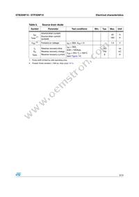 STB35NF10T4 Datasheet Page 5