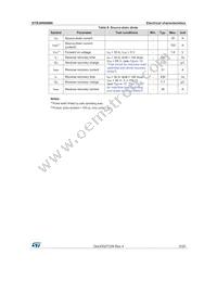 STB36N60M6 Datasheet Page 5