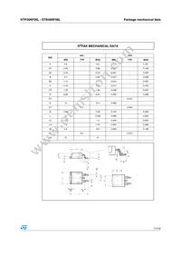 STB36NF06LT4 Datasheet Page 11