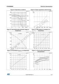 STB36NM60N Datasheet Page 7