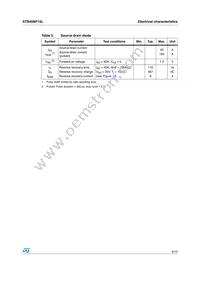 STB40NF10LT4 Datasheet Page 5