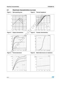 STB40NF10LT4 Datasheet Page 6