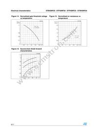 STB40NF20 Datasheet Page 8