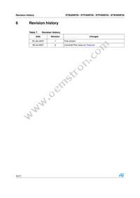 STB40NF20 Datasheet Page 16