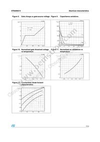 STB40NS15T4 Datasheet Page 7