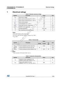 STB42N60M2-EP Datasheet Page 3