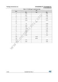 STB42N60M2-EP Datasheet Page 14