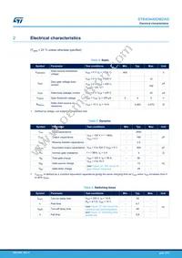 STB45N40DM2AG Datasheet Page 3