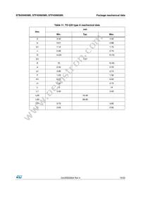 STB45N65M5 Datasheet Page 15