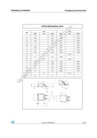 STB45NF06 Datasheet Page 13