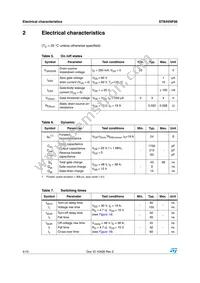 STB45NF06T4 Datasheet Page 4