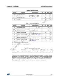 STB4N62K3 Datasheet Page 5