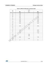 STB4N62K3 Datasheet Page 13