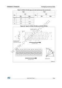 STB4N62K3 Datasheet Page 19