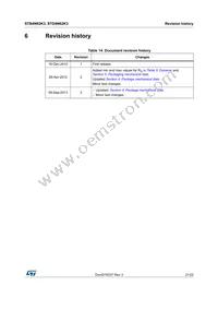 STB4N62K3 Datasheet Page 21