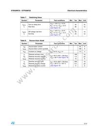 STB50NF25 Datasheet Page 5
