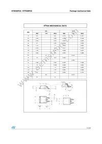STB50NF25 Datasheet Page 11