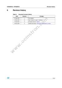 STB50NF25 Datasheet Page 13