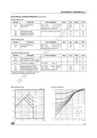 STB55NF03LT4 Datasheet Page 3