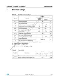 STB55NF06T4 Datasheet Page 3