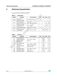 STB55NF06T4 Datasheet Page 4