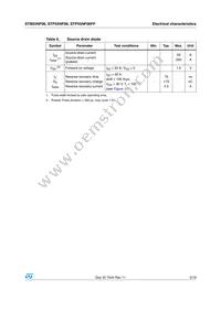 STB55NF06T4 Datasheet Page 5
