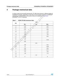 STB55NF06T4 Datasheet Page 10