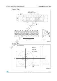 STB55NF06T4 Datasheet Page 17