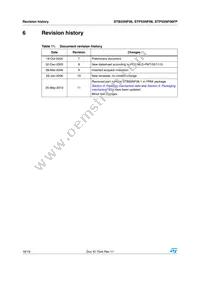 STB55NF06T4 Datasheet Page 18