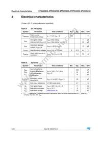 STB5N52K3 Datasheet Page 4