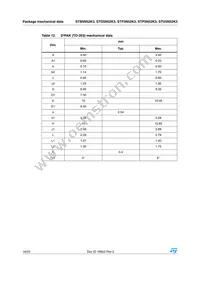 STB5N52K3 Datasheet Page 16