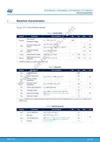 STB5N62K3 Datasheet Page 3