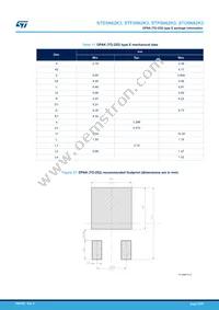 STB5N62K3 Datasheet Page 15