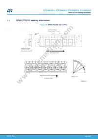 STB5N62K3 Datasheet Page 16